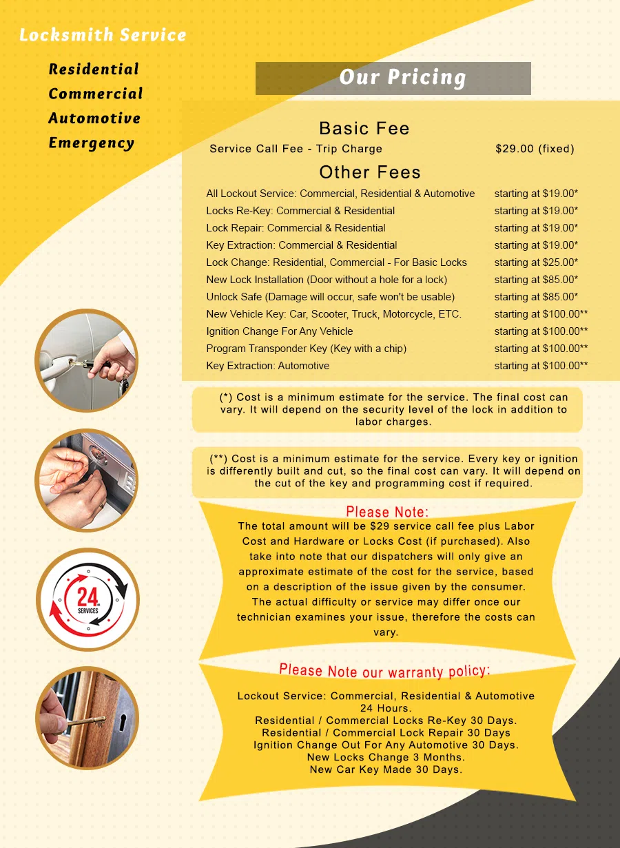 Exclusive Locksmith Service Windsor Locks, CT 860-261-9298